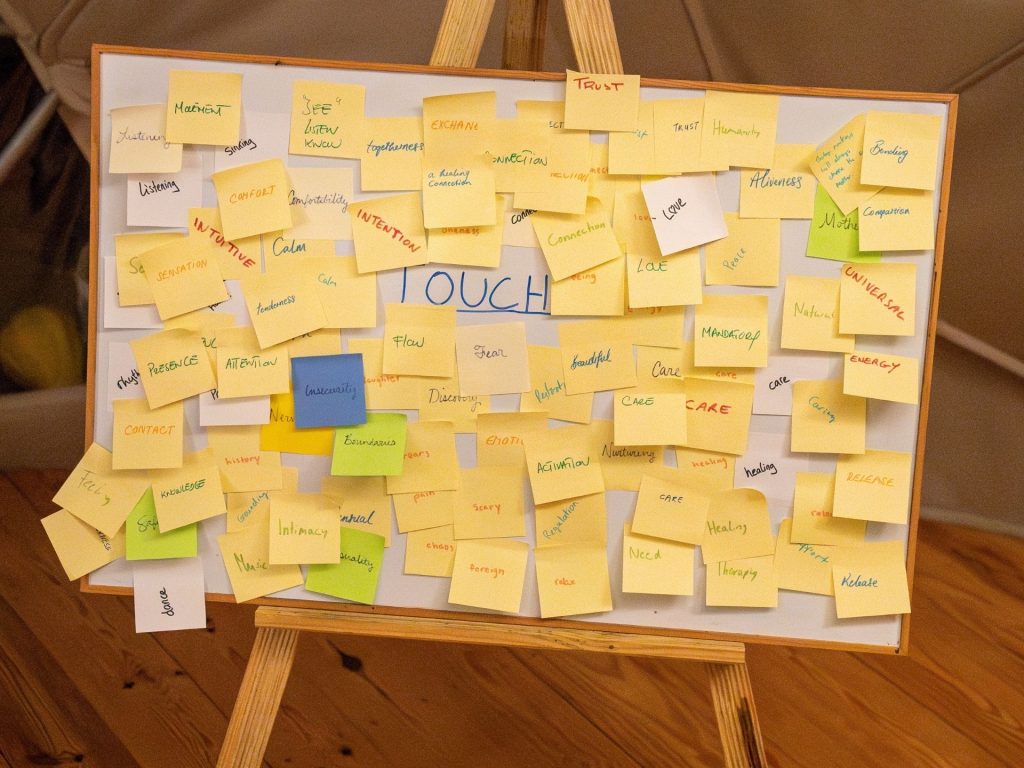 A whiteboard with yellow post-it notes with words associated to touch